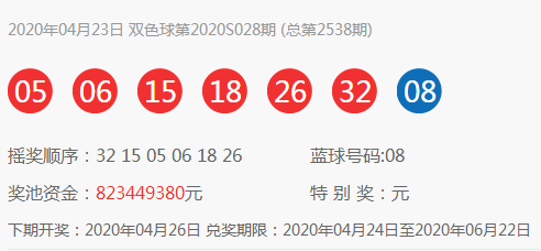 029是哪里的号码