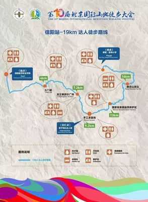 适合初步者的徒步路线