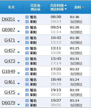 莱阳到潍坊的火车