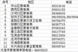 大连举报电话号码大全