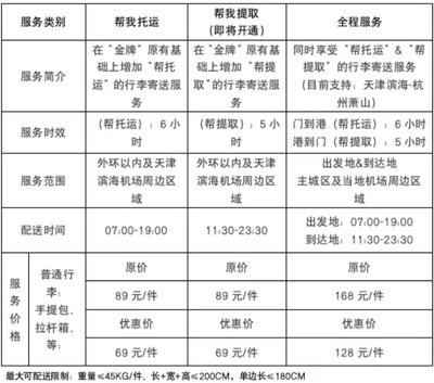 机场托运收费标准