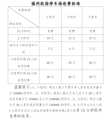 机场托运收费标准