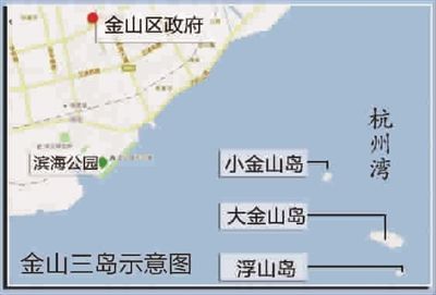 上海附近的岛