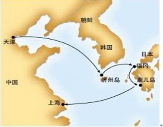 上海附近的岛