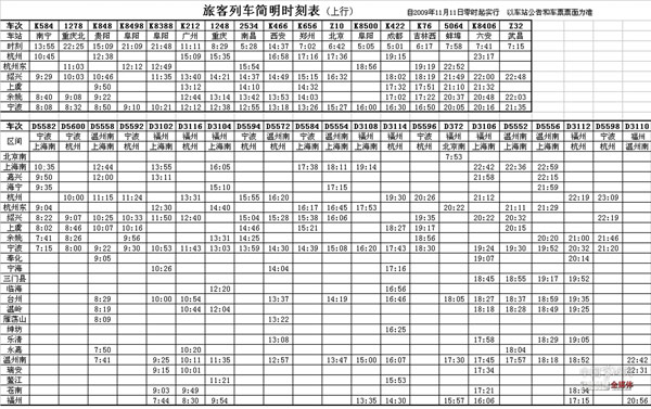 南通到沈阳火车