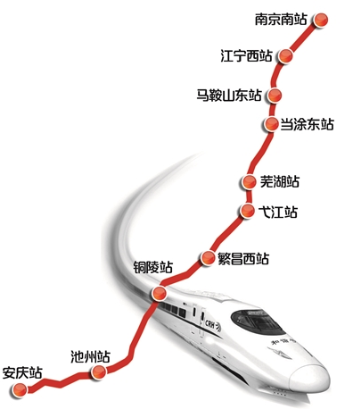 南京南站到当涂东站