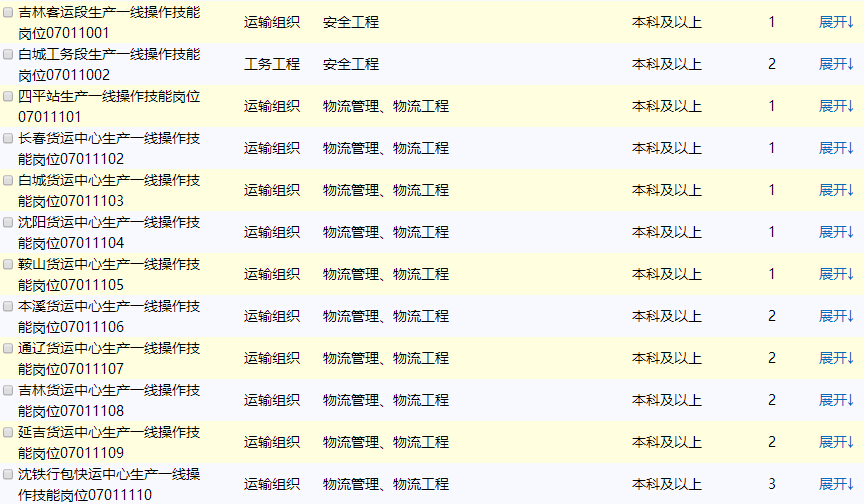 沈阳客运集团是国企吗
