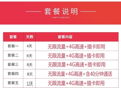 联通开通香港流量套餐