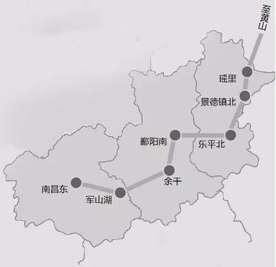 鹰潭北到黄山北高铁