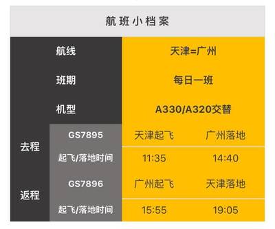 广州到天津航班