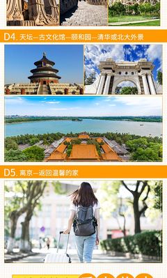 过年去北京旅游