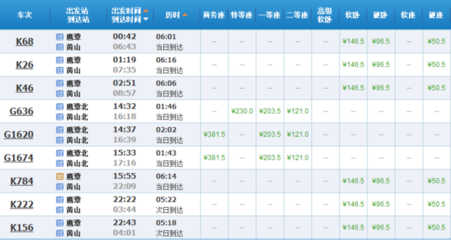 鹰潭北到黄山北高铁