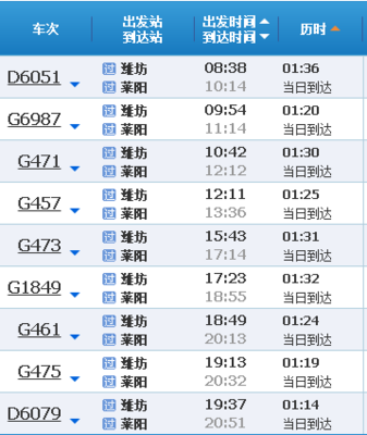 莱阳到潍坊的火车