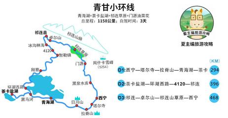中国旅游攻略 自驾游