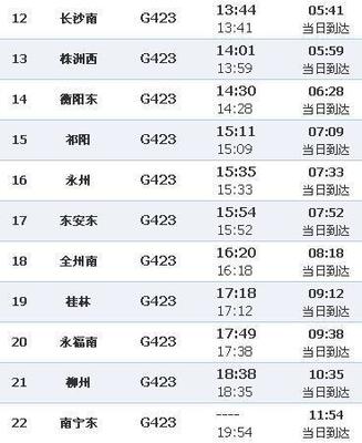 石家庄到南宁火车