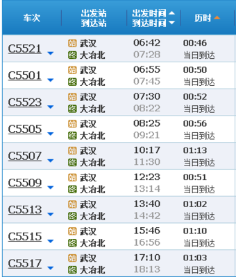 大冶到武汉高铁