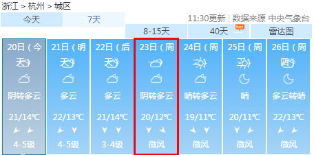 西安市十五天天气预报