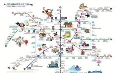 成都旅游周边游