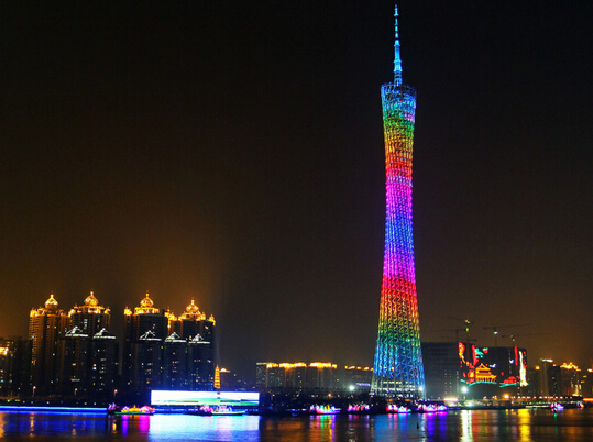 广州旅游景点排行榜