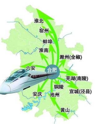 南京到宣城高铁
