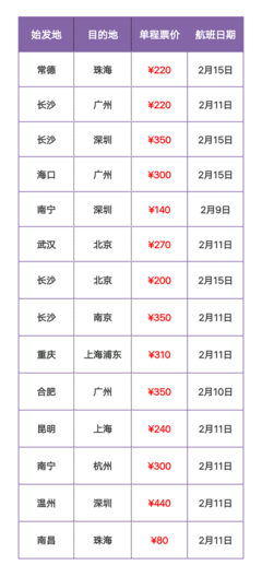 广州到长沙机票价格