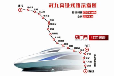 大冶到武汉高铁