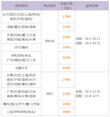 广州到长沙机票价格