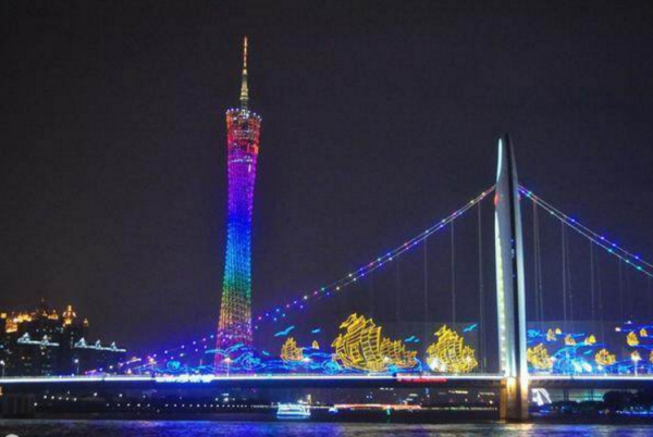 广州旅游景点排行榜
