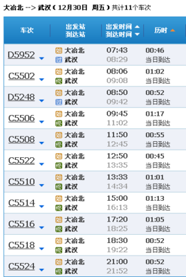 大冶到武汉高铁