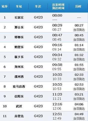 石家庄到南宁火车