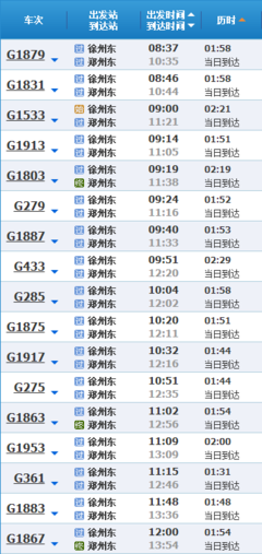 徐州至成都