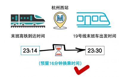 杭州地铁末班车是几点