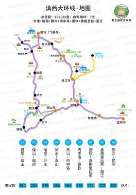 中国旅游攻略 自驾游