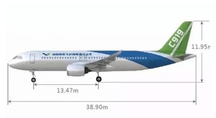 空客320是大飞机吗