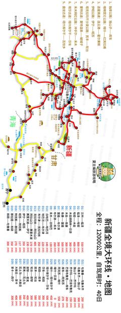 中国旅游攻略 自驾游