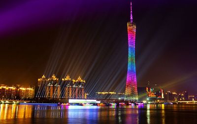 广州旅游景点排行榜