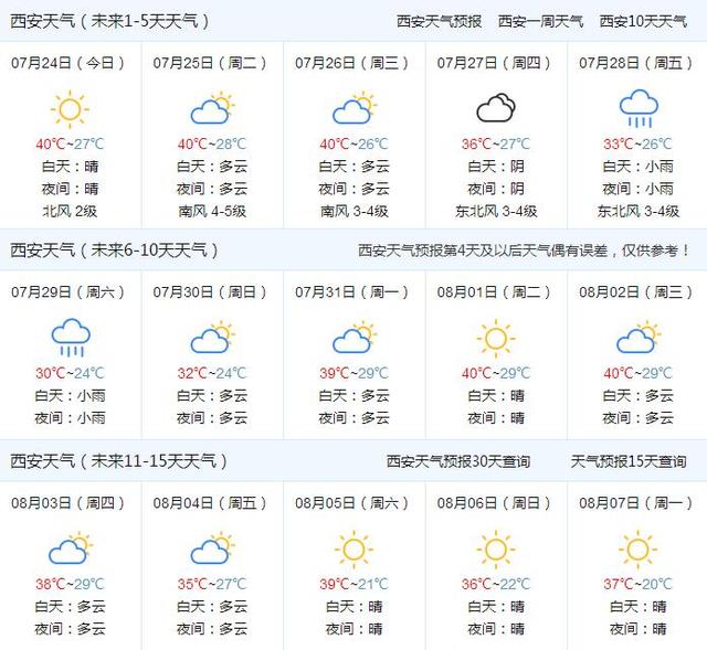 西安市十五天天气预报