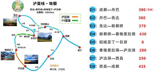 中国旅游攻略 自驾游