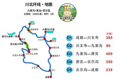 中国旅游攻略 自驾游