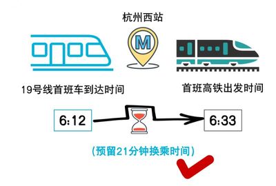 杭州地铁末班车是几点