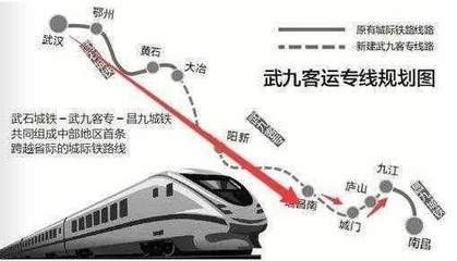大冶到武汉高铁