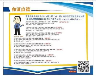 南宁哪里可以办护照