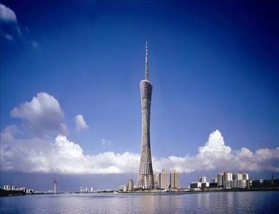 广州旅游景点排行榜