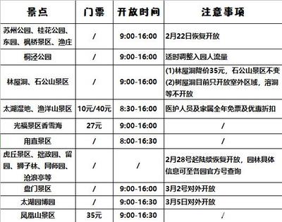 苏州景点开放时间