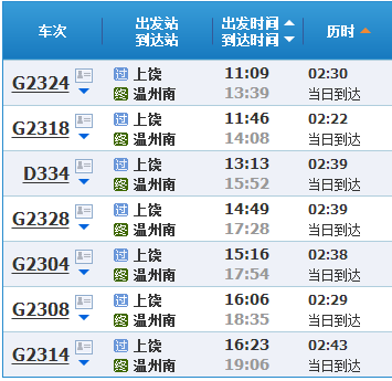 温州到上饶高铁