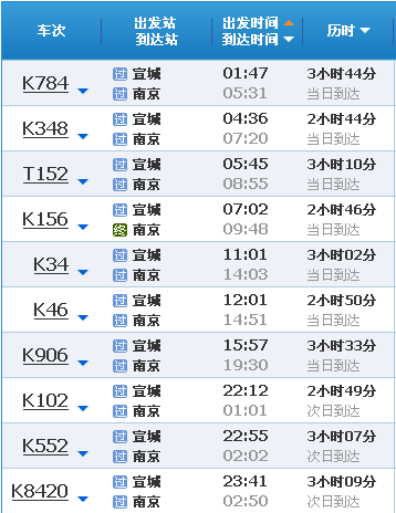 南京到宣城的火车