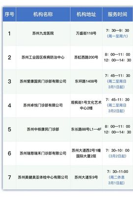 苏州景点开放时间