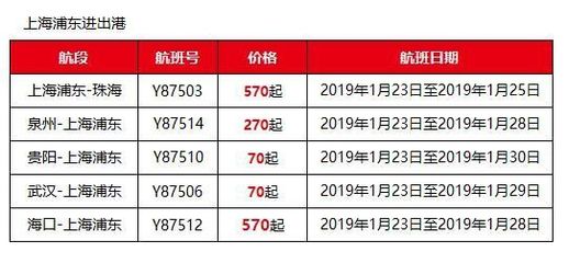 泉州到上海机票