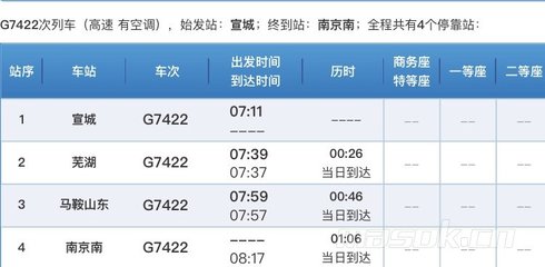 南京到宣城的火车