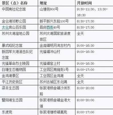 苏州景点开放时间